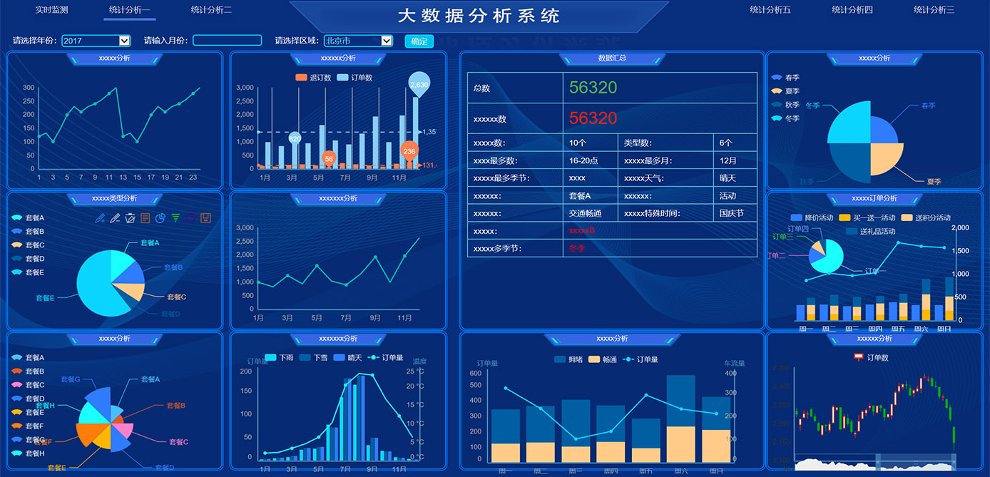 大屏顯示、GIS、物聯(lián)網(wǎng)平臺(tái)